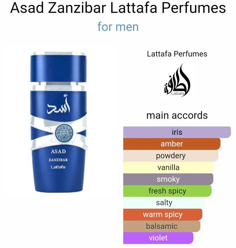 Perfume Inspirado Arábe Para Hombre.